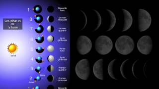 GEO4  Les Marées et le mouvement lunaire [upl. by Axe566]