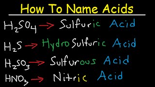 How To Name Acids  The Fast amp Easy Way [upl. by Yeniffit]