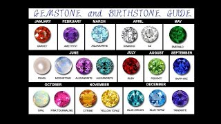 All 12 Birthstone Colors amp Meanings [upl. by Deerdre]