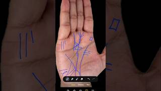 ऐसा Square sign आपको एक से अधिक मकान सुख देता है।। Billionaire sign palmistry ll astrologer [upl. by Aenaj]