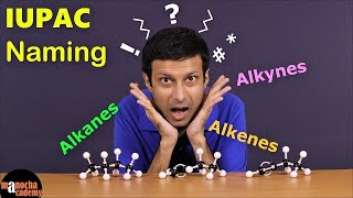 IUPAC Nomenclature  Alkanes Alkenes Alkynes [upl. by At775]