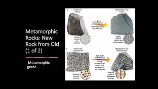 25 Metamorphism [upl. by Chloris]