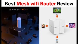 Best Mesh wifi Router Review 2024 [upl. by Yleek]