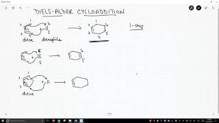 introduction to the DielsAlder cycloaddition [upl. by Musa]