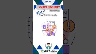 What is Confidentiality cyber security terminologyeducation vlrtraining cybersecurity [upl. by Halli681]