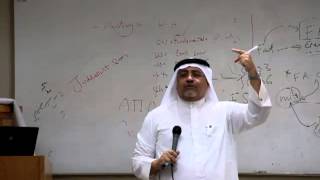 Lecture 2  Mobilization amp Oxidation of fatty acids part 2 [upl. by Zita]