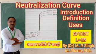 Neutralization Curve  Acid Base Titration  Pharmaceutical Analysis  BP102T  L25 [upl. by Aehtrod746]