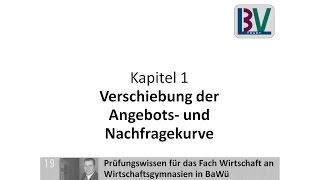 Verschiebung Angebot Nachfragekurve WG K01 T01c [upl. by Nedah271]