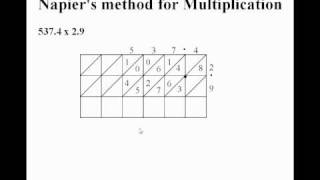 Napier method for long multiplication Napiers Bones [upl. by Pederson]