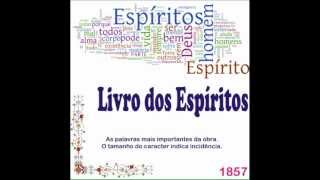 O Livro dos Espíritos Perguntas 207257 [upl. by Aliahkim]