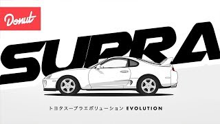 Evolution of the Toyota Supra Donut Media [upl. by Tnias]