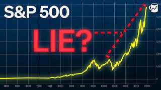 Can the Stock Market Really Go Up Forever [upl. by Regni]