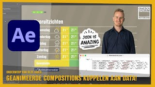 Geanimeerd weerbericht in After Effects Deel 4 [upl. by Karyn]