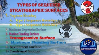 13 Sequence Stratigraphic Surfaces  Basics of Sequence Stratigrpahy [upl. by Nanaek]