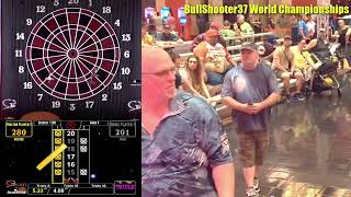 BullShooter 37 World Finals  Chicago [upl. by Jit]