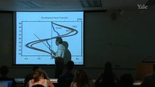 12 Circulation of the Atmosphere Exam I review [upl. by Grochow]