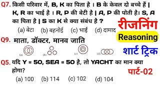 Reasoning प्रैक्टिस Set02  SSC CGL CHSL UPP Railway RRB NTPC RPF GD MTS CPO  SSC OFFICER MAKER [upl. by Eislek]