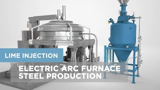 Lime Injection into Electric Arc Furnace [upl. by Ailee]