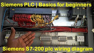 Siemens PLC  Basics for begineer  Electrical amp Automation  DCS Siemens S7200 plc wiring diagram [upl. by O'Doneven]