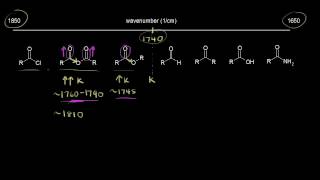 IR signals for carbonyl compounds  Spectroscopy  Organic chemistry  Khan Academy [upl. by Zsuedat188]