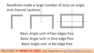 Method of calculating crippling stress  Aircraft Structures [upl. by Tihor939]