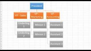 Create and Format SmartArt  Hierarchy Chart  Microsoft Office 2013 [upl. by Dedie349]