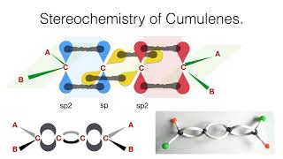 Stereochemistry of Cumulenes  Stereochemistry  Organic Chemistry [upl. by Acirne]