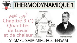 8 Thermodynamique Chapitre 3 partie1 quantité de travaille et chaleur S1 SMPC SMIA MPSI PCSI ENSAM [upl. by Anin]