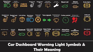 Signs on Car dashboard and their meaning [upl. by Ateuqal192]