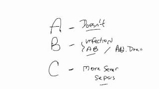 Whipple Procedure Complications [upl. by Tade]