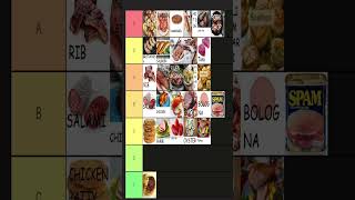 Meats Tier List [upl. by Bhatt]