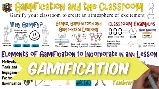 TOP 5 Gamification Examples In Education today [upl. by Orabelle842]