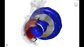 What is a Screw Centrifugal Pump [upl. by Ymmak862]