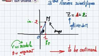 complexe 3ieme part 1 [upl. by Salta313]