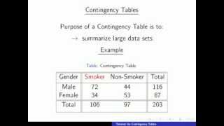 Contingency Tables [upl. by Osnofla898]