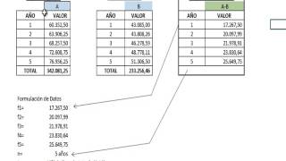 COMO CALCULAR EL VAN Y TIR EN EXCEL [upl. by Arrek]