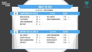 Botany Bay CC 2nd XI v Harpenden CC 5th XI [upl. by Trista]