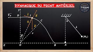 📘 Correction Physique  La Dynamique du Point Matériel en Terminale [upl. by Aidnahs648]