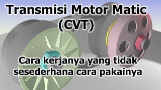 Cara Kerja CVT Transmisi Matic Sepeda Motor [upl. by Lonni94]