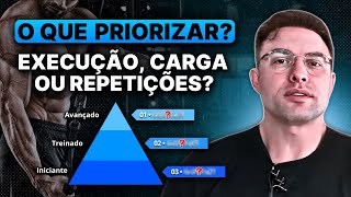 Descubra o Que Priorizar no TREINO para GANHO DE MÚSCULOS  Muzy Explica [upl. by Eah]