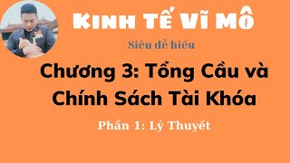 Kinh tế Vĩ Mô chương 3 Tổng cầu và chính sách tài khóa siêu dễ hiểu phần 1 ♥️ Quang Trung TV [upl. by Eileek]