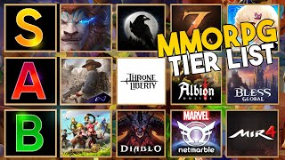 MMORPG TIER LIST September 2023 CrossPlatform Open World Mobile [upl. by Airrehs801]