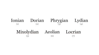 IonianDorianAeolian 調式！ [upl. by Landsman302]