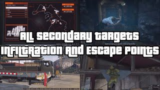 GTA 5 Cayo Perico Heist  All Primary Targets Value Normal vs Hard Mode [upl. by Nauhs]