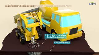 Soil Remediation TechnologySolidificationStabilization Methods [upl. by Gareth]