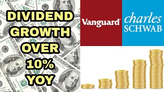 Best Dividend ETF Combo for a Simple Dividend Growth Portfolio [upl. by Neraj807]