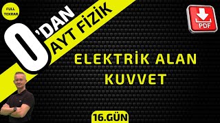 ELEKTRİKSEL KUVVET VE ELEKTRİKSEL ALAN 0DAN AYT FİZİK KONU ANLATIMI VE SORU ÇÖZÜMÜ [upl. by Naenaj]