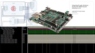 Using the Integrated Logic Analyzer to Debug Versal Designs With AI Engines [upl. by Suciram]