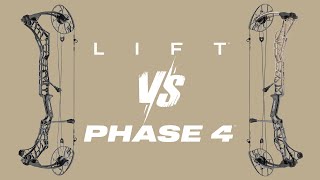 MATHEWS LIFT VS PHASE 4  WORTH THE UPGRADE  SAME BOW  HAXEN HUNT [upl. by Oiramal354]