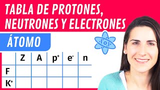 Completar TABLA de PROTONES NEUTRONES y ELECTRONES ⚛️ [upl. by Attenehs779]